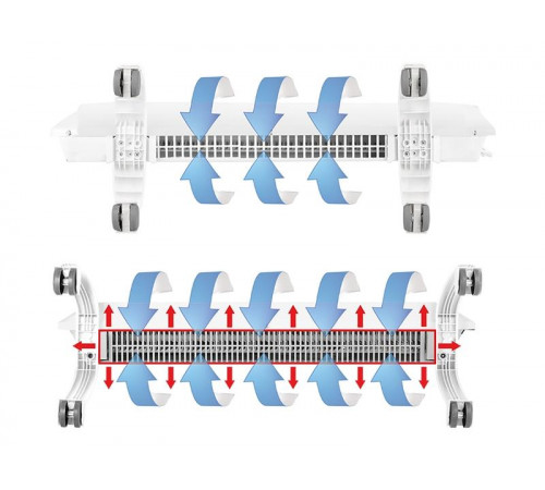 Модуль отопительный электрического конвектора Transformer Evolution BEC/EVU-2500 Ballu НС-1132876