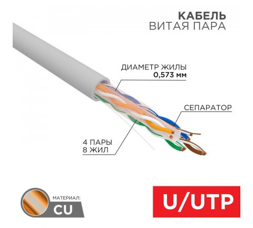 Кабель витая пара U/UTP кат.6 4х2х24AWG solid CU ZH нг(А)-HF сер. (305м) Rexant 01-0067