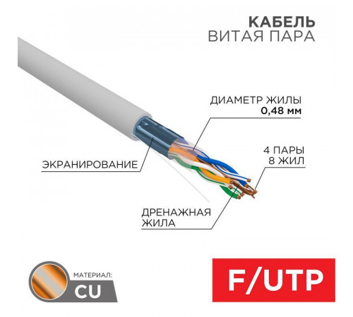 Кабель витая пара F/UTP кат.5E 4х2х24AWG медь сер. (м) PROCONNECT 01-0152