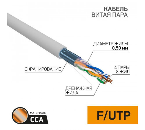 Кабель витая пара F/UTP кат.5E 4х2х0.50 CCA сер. (уп.25м) PROCONNECT 01-0142-3-25