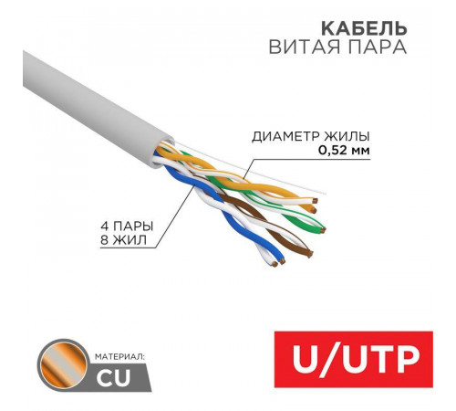 Кабель витая пара U/UTP CAT 5E ZH нг(А)-HF 4х2х0.52мм 24AWG INDOOR SOLID сер. (305м) PRO Rexant 02-0004