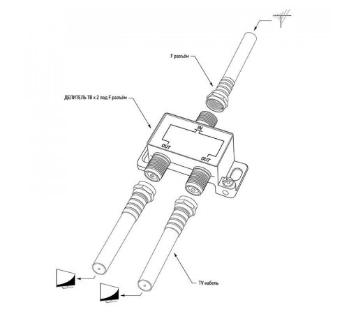 Делитель ТВ "краб" х 2 под F разъем 5-1000МГц PROCONNECT 05-6021
