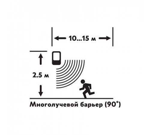 Сигнализация GSM автономная "Сторож" Rexant 46-0101