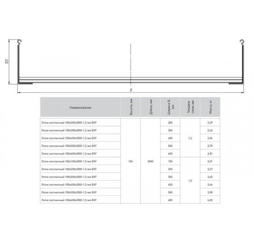 Лоток лестничный 100х600 L3000 1.5мм EKF LT100600-1.5