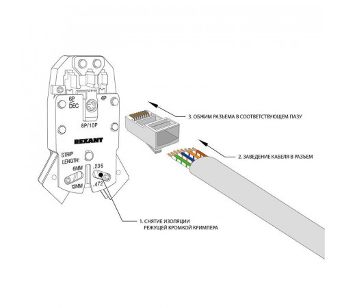 Джек компьютерный RJ45 (8P8C) кат.5E (уп.100шт) Rexant 05-1021