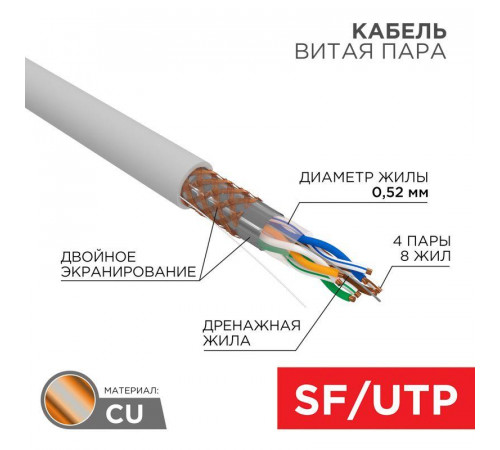 Кабель витая пара SF/UTP кат.5E 4х2х0.51 медь сер. (305м) (м) Rexant 01-0342