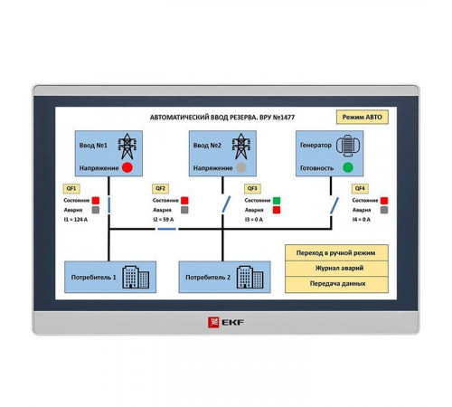 Панель оператора PRO-Screen 15E EKF RSC-15E