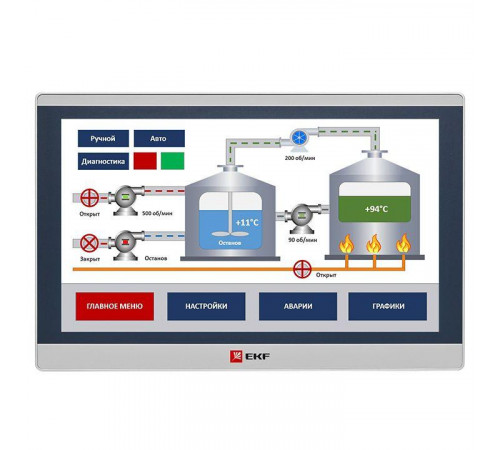 Панель оператора PRO-Screen 15E EKF RSC-15E