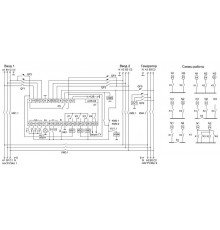 Устройство управления резервным питанием AVR-02 (3х400В+N; 5 перекл. х8А; IP20) F&F EA04.006.004