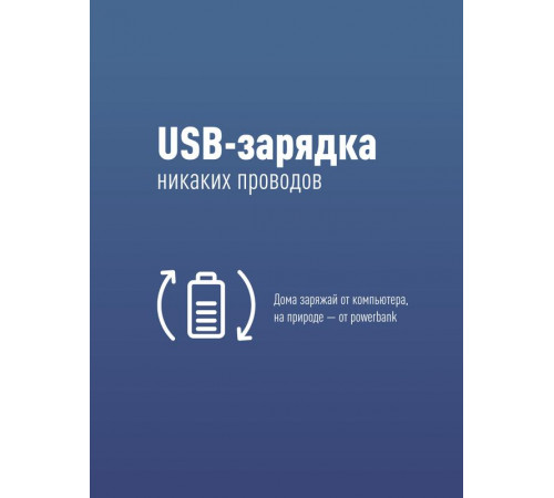 Шапка с фонариком 215х205х5 син. (фонарь 66х50х15мм снимается; аккум. 3.7В/200мА.ч) 3 режима свечения Космос KOCHat_b