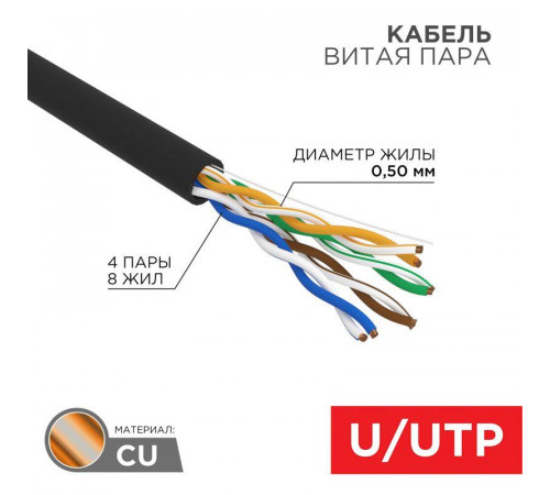 Кабель витая пара U/UTP кат.5E 4х2х24AWG solid CU ZH нг(А)-HF OUTDOOR черн. (305м) Rexant 01-0065