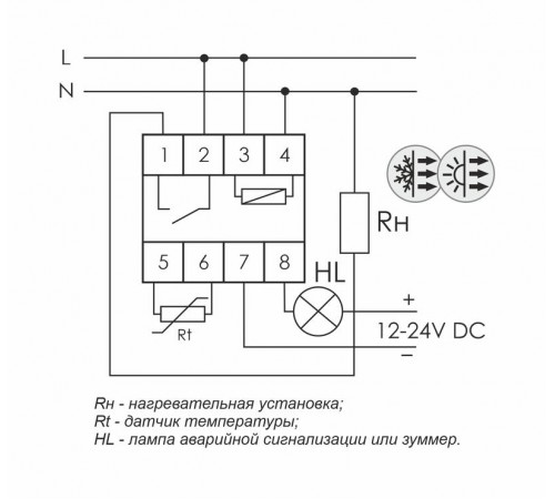 Регулятор температуры RT-820M от -30 до +140 град.C; 16А 24-264В DC/30-264В AC 1Z IP20 микропроцессорный; многофункц.; цифровая индикация; выносной датчик с термоус. проводом; монтаж на DIN-рейке 35мм F&F EA07.001.007