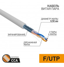 Кабель витая пара F/UTP кат.5E 2х2х24AWG solid CCA PVC сер. (м) PROCONNECT 01-0121-3