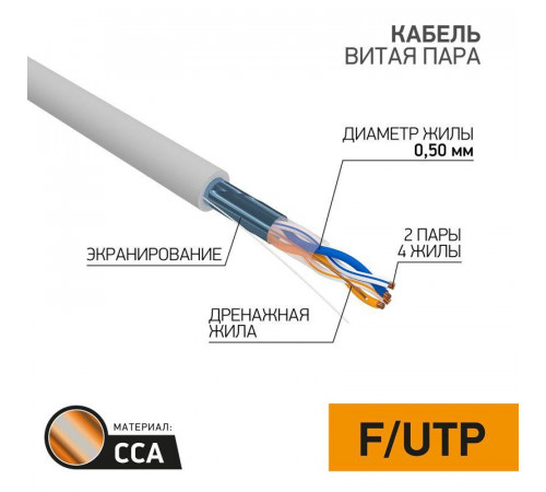 Кабель витая пара F/UTP кат.5E 2х2х24AWG solid CCA PVC сер. (м) PROCONNECT 01-0121-3