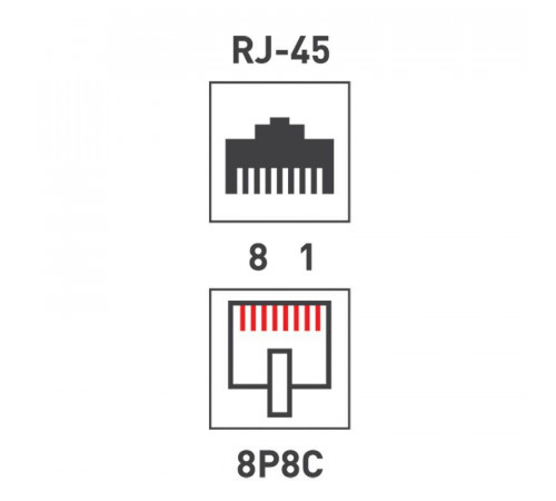 Переходник сетевой LAN гнездо 8Р8С (RJ-45)-гнездо 8Р8С (RJ-45) Rexant 06-0111-A