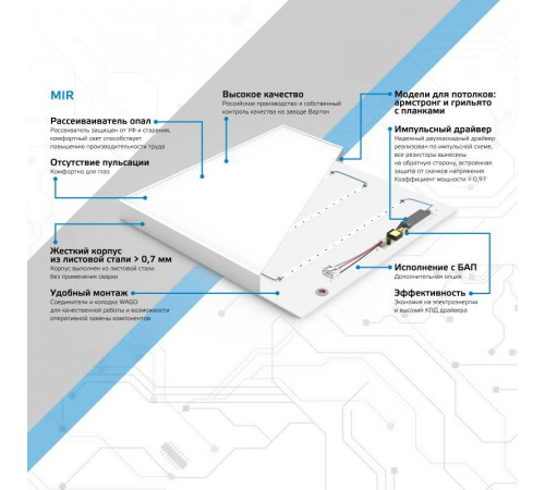 Светильник светодиодный MiR 30Вт 6500К IP40 3000лм 595х595х50мм ДВО офисный матов. рассеив. с БАП GAUSS G1-A0-00070-01GA2-2003565