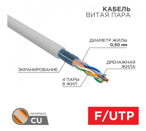 Кабель витая пара F/UTP кат.5E 4х2х24AWG solid CU PVC сер. (м) Rexant 01-0143