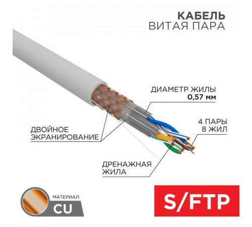 Кабель витая пара S/FTP CAT 6A ZH нг(А)-HF 4х2х0.575мм 23AWG INDOOR SOLID сер. (305м) PRO Rexant 02-0325