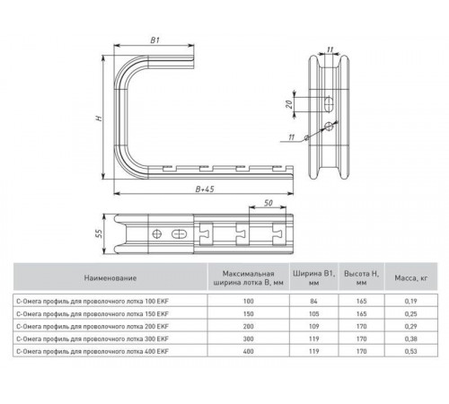 Профиль Омега для проволочного лотка С-образ. осн.400 1.5мм EKF ompcp400