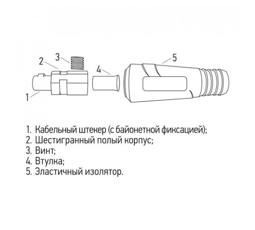 Вилка кабельная (вставка) модель СКР штекер 35-50 Rexant 16-0885