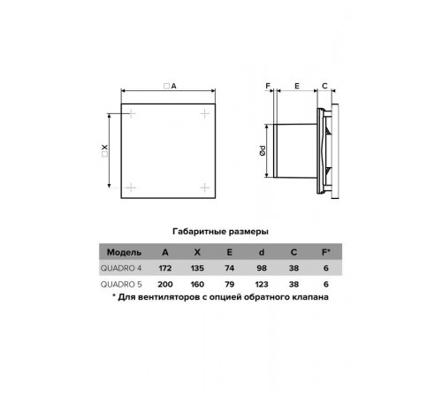 Вентилятор вытяжной осевой D100 ERA QUADRO 4