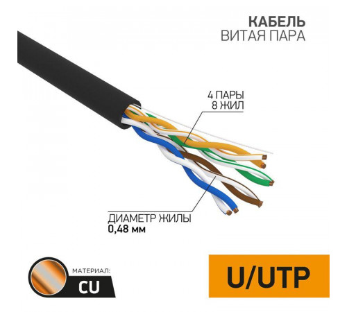 Кабель витая пара U/UTP кат.5E 4х2х24AWG медь OUTDOOR черн. (305м) PROCONNECT 01-0054