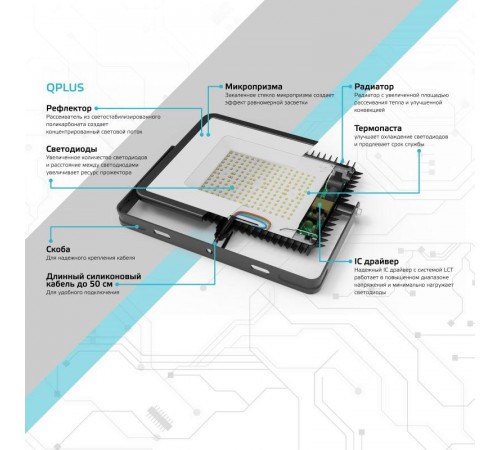 Прожектор светодиодный Qplus 20Вт 6500К IP65 2200лм 200-240В ДО черн. GAUSS 613511320