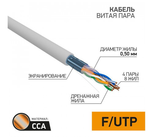 Кабель витая пара F/UTP кат.5E 4х2х24AWG solid CCA PVC сер. (м) PROCONNECT 01-0142-3