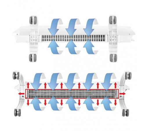 Модуль отопительный электрического конвектора Evolution Transformer BEC/EVU-1000 Ballu НС-1081874