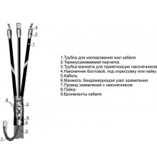 Муфта кабельная концевая внутр. установки 10кВ 3КВТП-10(25-50) для кабелей с бумажн. и пластик. изоляцией без наконечн. Михнево 002001