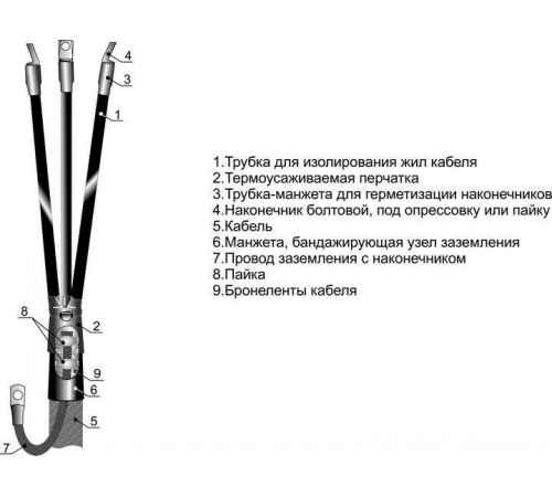 Муфта кабельная концевая внутр. установки 10кВ 3КВТП-10(25-50) для кабелей с бумажн. и пластик. изоляцией без наконечн. Михнево 002001