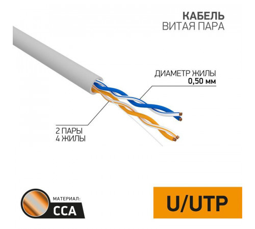 Кабель витая пара U/UTP кат.5E 2х2х24AWG solid CCA PVC сер. (м) PROCONNECT 01-0022-3