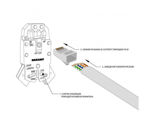 Разъем RJ45 8P8C кат.5E UTP (уп.100шт) PROCONNECT 05-1021-3