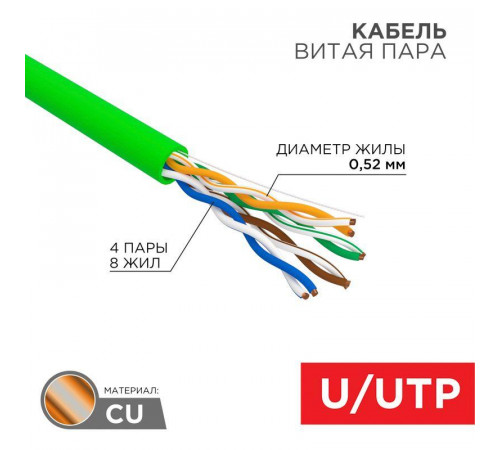 Кабель витая пара U/UTP кат.5E 4х2х0.52 24 AWG нг(А)-LSLTx INDOOR SOLID зел. (305м) Rexant 01-0061