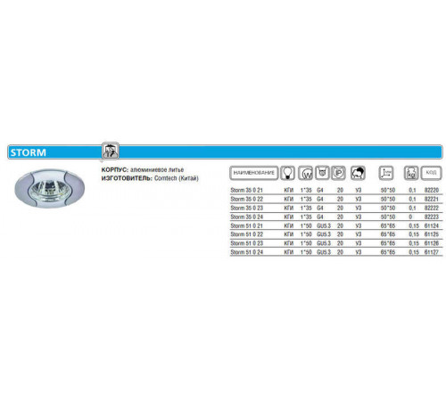 Светильник Storm 51 0 22 Комтех P00614