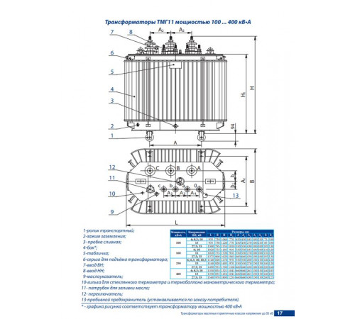 Трансформатор ТМГ11-400/6/0.4 У/Ун-0 УХЛ1 Минский ЭТЗ