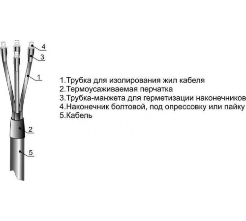 Муфта кабельная концевая 1кВ ПКВТп 5х(70-120мм) без наконечников Михнево 001043
