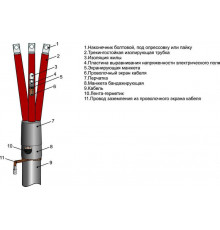 Муфта кабельная концевая внутр. установки 10кВ ЗПКВтп-10 (150-240)(М) с наконечн. Михнево 002030