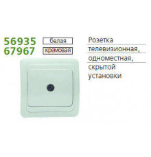 Розетка телевизионная TV 1-м СП Classic бел. POWERMAN 1151408