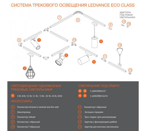 Светильник светодиодный трековый ECO TRACKSP 1PH 30W 840 BKRD 30Вт 2700Лм 4000К IP20 LEDVANCE 4099854233272