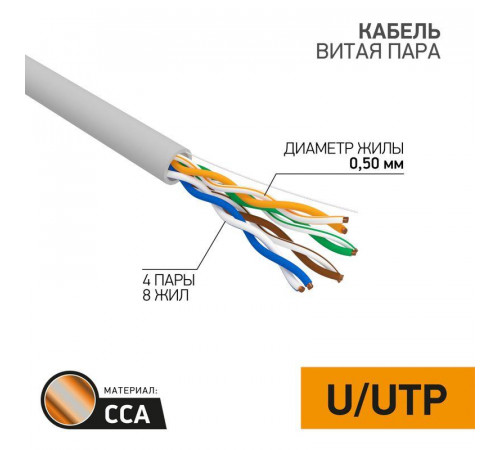 Кабель витая пара U/UTP кат.5E 4х2х24AWG медь сер. (уп.100м) PROCONNECT 01-0043-3-100