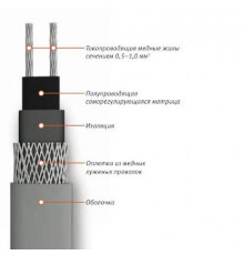 Кабель нагревательный саморегулирующийся 17КСТМ2-Т ССТ 2209835