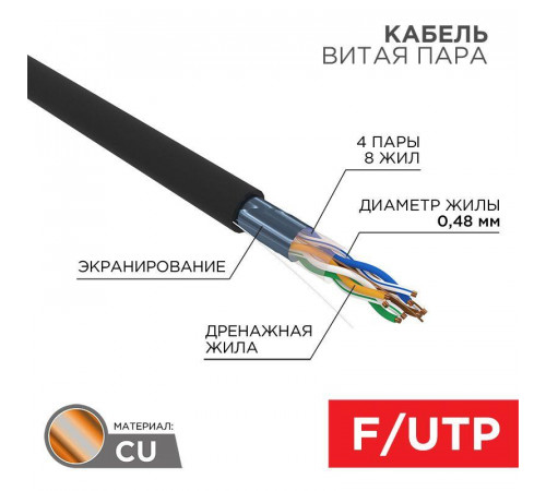 Кабель витая пара F/UTP кат.5E 4х2х24AWG медь наружн. прокл. черн. (м) PROCONNECT 01-0154