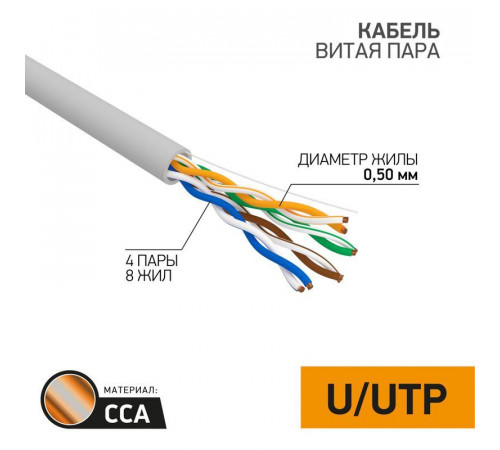 Кабель витая пара U/UTP кат.5E 4х2х24AWG медь сер. (уп.50м) PROCONNECT 01-0043-3-50