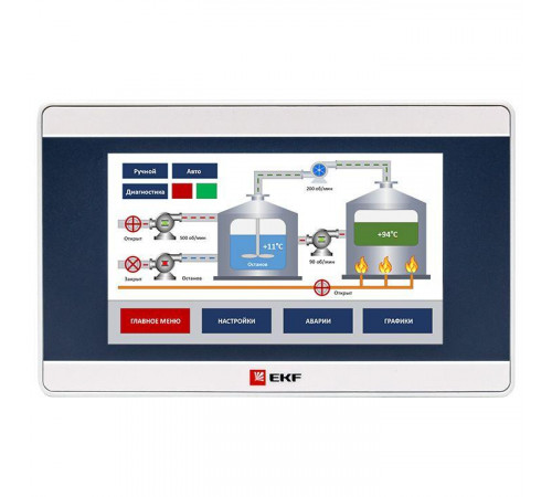 Панель оператора PRO-Screen 4 EKF RSC-4