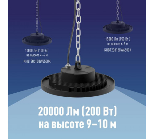 Светильник светодиодный UFO HIgh Bay 200Вт 6500К 174-265В для высоких пролетов КОСМОС KHB120d200W6500K