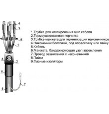 Муфта кабельная концевая 1кВ 5ПКВ(Н)ТпН(Б)-1-10/25 М Михнево 001125