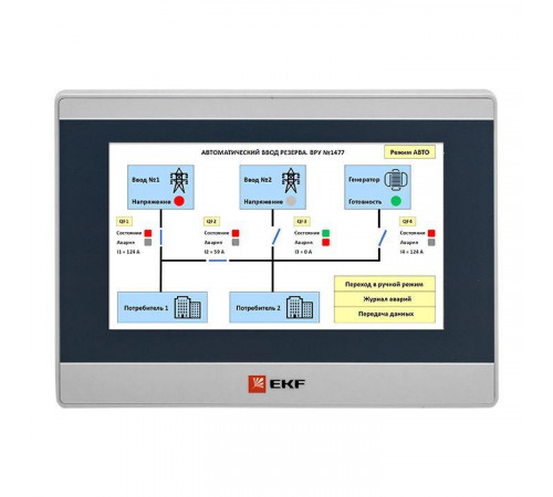 Панель оператора PRO-Screen 7E EKF RSC-7E