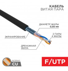 Кабель витая пара F/UTP кат.5E 2х2х24AWG медь наружн. прокладки черн. 305м (м) Rexant 01-0124