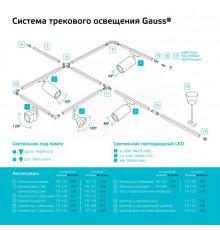 Шинопровод однофазный L1000 Track накладной с адаптером питания и заглушкой бел. GAUSS TR101